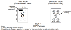 CM1414 Datasheet PDF California Micro Devices Corp