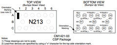 CM1421 Datasheet PDF California Micro Devices Corp