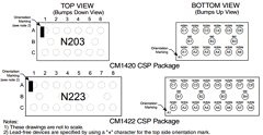 CM1422-03CS Datasheet PDF California Micro Devices Corp