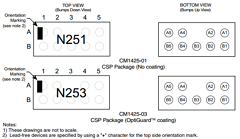 CM1425-01CP Datasheet PDF California Micro Devices Corp