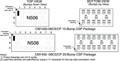CM1450-06CP Datasheet PDF California Micro Devices Corp