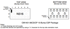 CM1451-06 Datasheet PDF California Micro Devices Corp