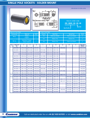 450-5348-01 Datasheet PDF CAMBION Electronic Components