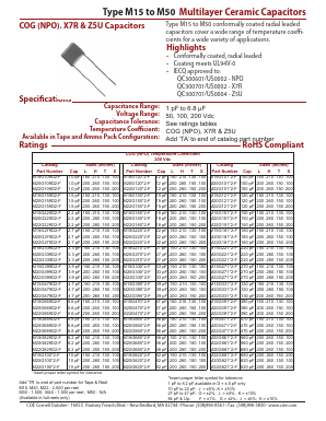 M30G223K1-F Datasheet PDF Cornell Dubilier Electronics