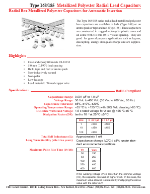 168332J100A-F Datasheet PDF Cornell Dubilier Electronics