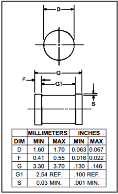 1N4571A Datasheet PDF Compensated Devices => Microsemi