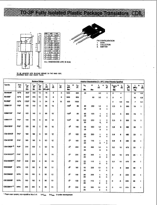 CSC3281F Datasheet PDF Continental Device India Limited