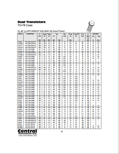 2N2916 Datasheet PDF Central Semiconductor Corp