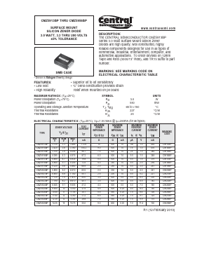 CMZ5917BP Datasheet PDF Central Semiconductor Corp