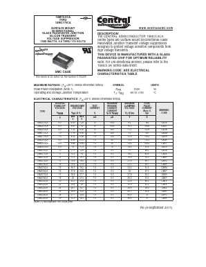 1SMC64CA Datasheet PDF Central Semiconductor Corp