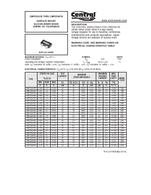CMPZ5229B Datasheet PDF Central Semiconductor Corp