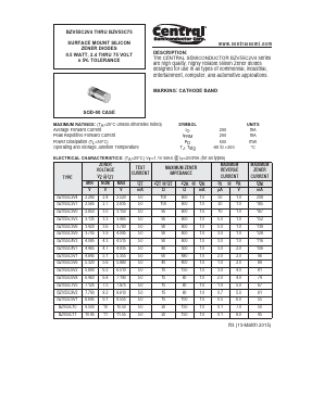 BZV55C2V4 Datasheet PDF Central Semiconductor Corp