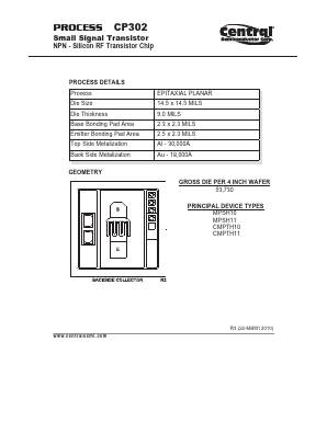 CP302 Datasheet PDF Central Semiconductor Corp