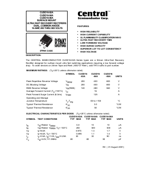 CUDD16-02A Datasheet PDF Central Semiconductor Corp