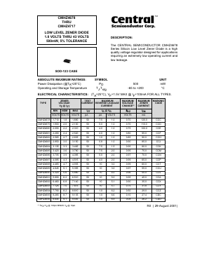 CMHZ4697 Datasheet PDF Central Semiconductor Corp
