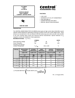 CCLHM080 Datasheet PDF Central Semiconductor Corp
