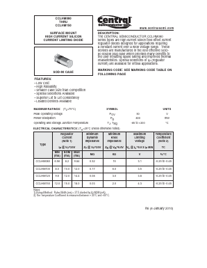 CCLHM080_10 Datasheet PDF Central Semiconductor Corp