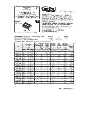 1.5SMC220CA Datasheet PDF Central Semiconductor Corp
