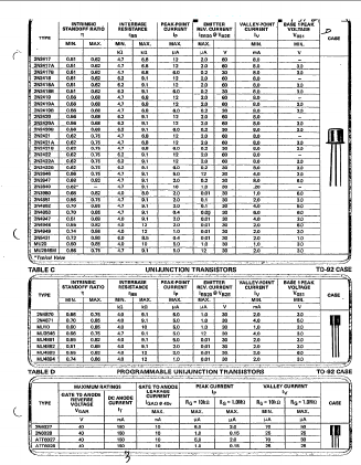 MU2646M Datasheet PDF Central Semiconductor Corp
