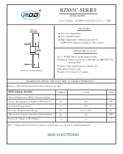 BZX85C47 Datasheet PDF Jiangsu Yutai Electronics Co., Ltd
