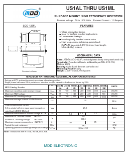 US1GLUG Datasheet PDF Jiangsu Yutai Electronics Co., Ltd