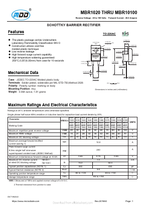 MBR10100 Datasheet PDF Jiangsu Yutai Electronics Co., Ltd