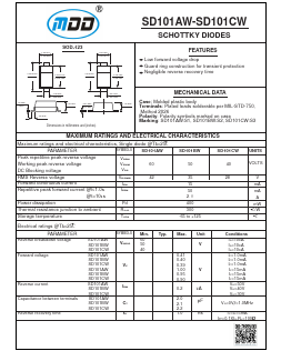 SD101BW Datasheet PDF Jiangsu Yutai Electronics Co., Ltd
