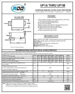 UF1A Datasheet PDF Jiangsu Yutai Electronics Co., Ltd