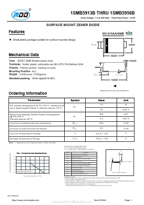 1SMB5923B Datasheet PDF Jiangsu Yutai Electronics Co., Ltd