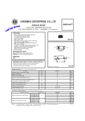 SMD24APT Datasheet PDF CHENMKO CO., LTD.