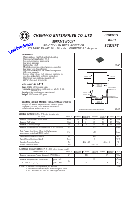 SCM34PT Datasheet PDF CHENMKO CO., LTD.