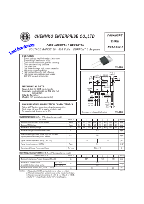 F08A15PT Datasheet PDF CHENMKO CO., LTD.