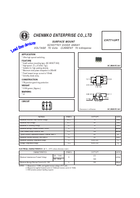 CH771UPT Datasheet PDF CHENMKO CO., LTD.