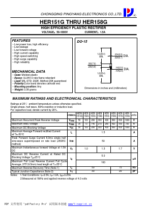 HER158G Datasheet PDF CHONGQING PINGYANG ELECTRONICS CO.,LTD