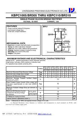 KBPC110-BR310 Datasheet PDF CHONGQING PINGYANG ELECTRONICS CO.,LTD