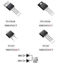 MBR2060CT Datasheet PDF CHONGQING PINGYANG ELECTRONICS CO.,LTD