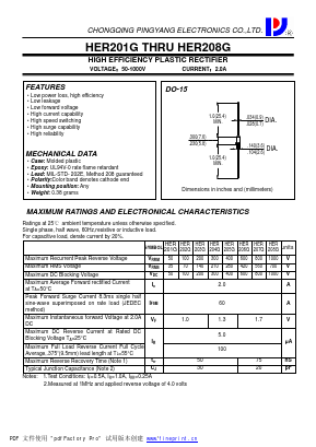 HER201G_ Datasheet PDF CHONGQING PINGYANG ELECTRONICS CO.,LTD