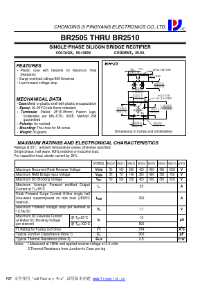 BR258 Datasheet PDF CHONGQING PINGYANG ELECTRONICS CO.,LTD