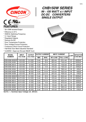 CHB150W Datasheet PDF CINCON ELECTRONICS Corporation