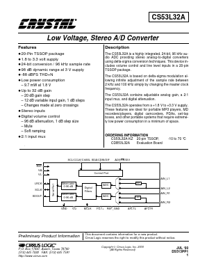 CS53L32A-KZ Datasheet PDF Cirrus Logic