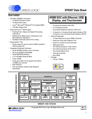 EP9307-IRZ Datasheet PDF Cirrus Logic