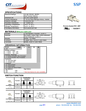 SSP1TKG Datasheet PDF CIT Relay and Switch