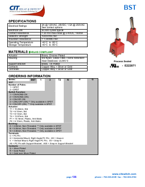 BST25P1N Datasheet PDF CIT Relay and Switch