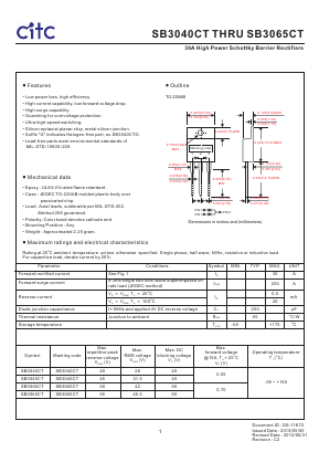 SB3065CT Datasheet PDF Chip Integration Technology Corporation