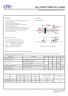 SLL14ASG Datasheet PDF Chip Integration Technology Corporation