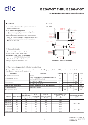B320W-ST Datasheet PDF Chip Integration Technology Corporation