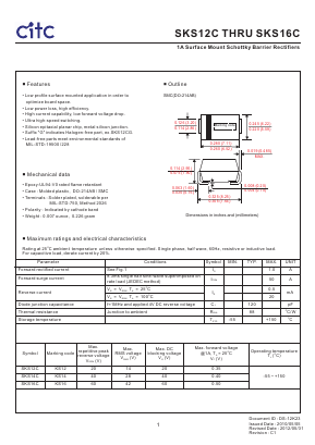 SKS16C Datasheet PDF Chip Integration Technology Corporation