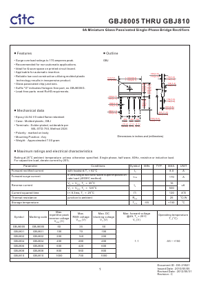 GBJ801 Datasheet PDF Chip Integration Technology Corporation