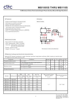 MB102S Datasheet PDF Chip Integration Technology Corporation