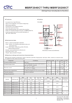MBRF2065CTG Datasheet PDF Chip Integration Technology Corporation